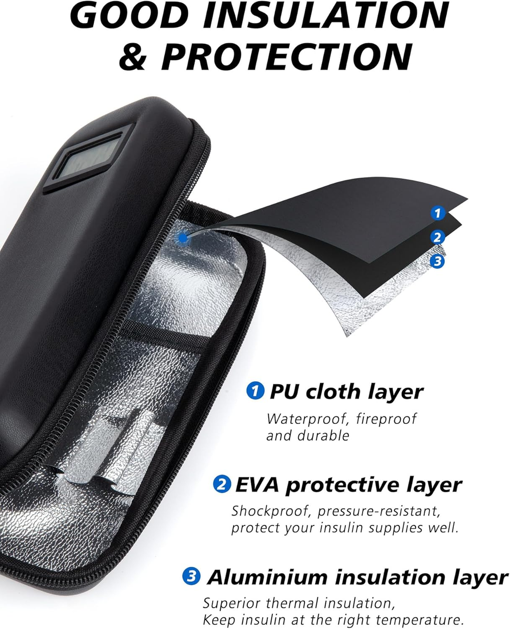 ⏰🎉🔥Insulin Cooler Travel Case with Temperature Display